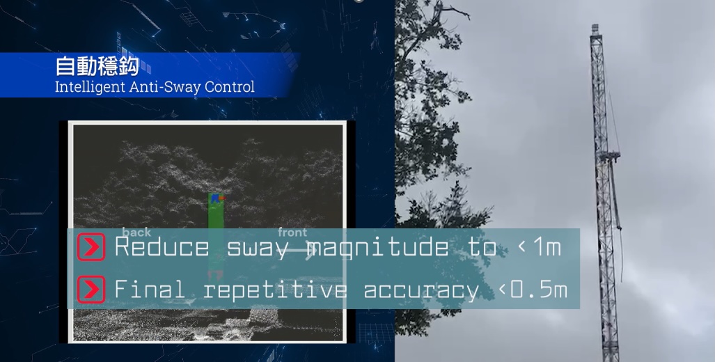 Stable Hook Performance